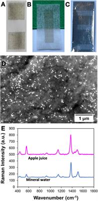 Colloidal nanomaterials for water quality improvement and monitoring